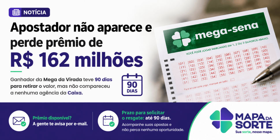 Esqueceu de conferir? O erro que custou R$ 162 milhões (e como o Mapa da Sorte te protege disso)