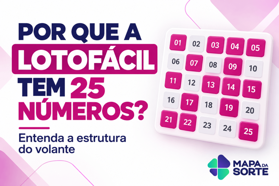 Lotofácil: por que existem 25 números disponíveis no volante? Entenda a estrutura da modalidade