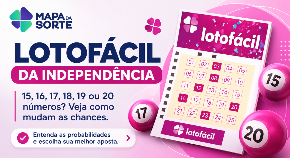 Lotofácil da Independência: 15, 16, 17, 18, 19 ou 20 números? Veja como mudam as chances