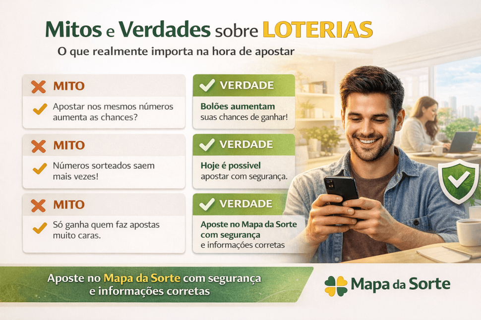 Mitos e verdades sobre loterias: o que é real e o que não passa de crença popular.