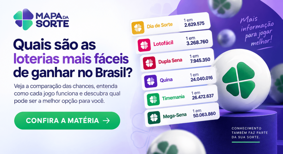 Quais são as loterias mais fáceis de ganhar no Brasil? Compare as chances
