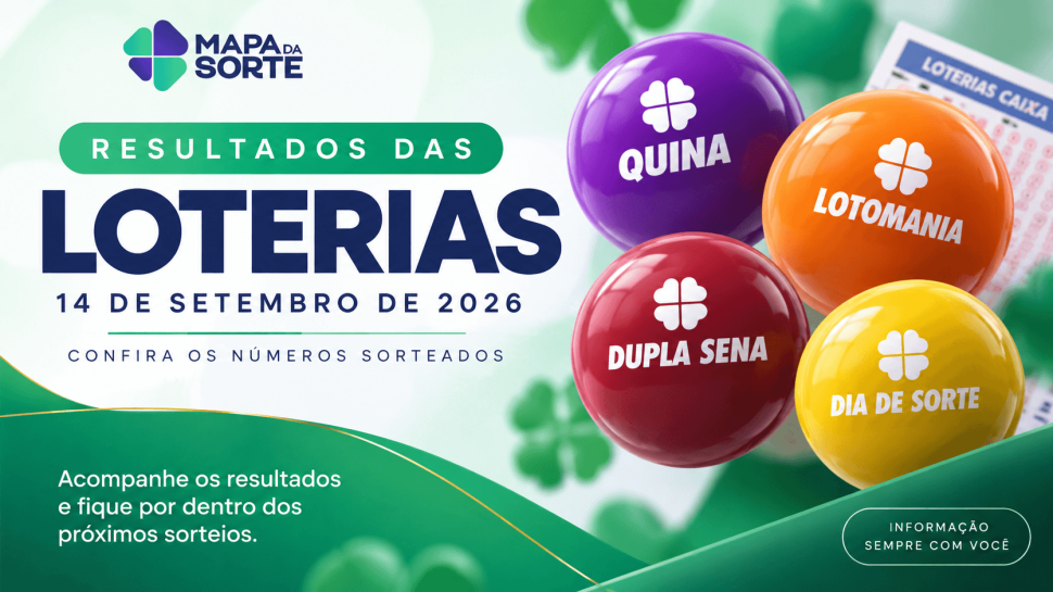 Resultados das loterias de 14 de setembro de 2026: confira os números sorteados