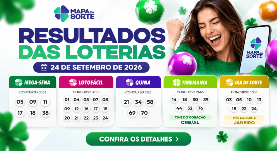 RESULTADOS DAS LOTERIAS DE 24/09/2026: CONFIRA OS NÚMEROS SORTEADOS