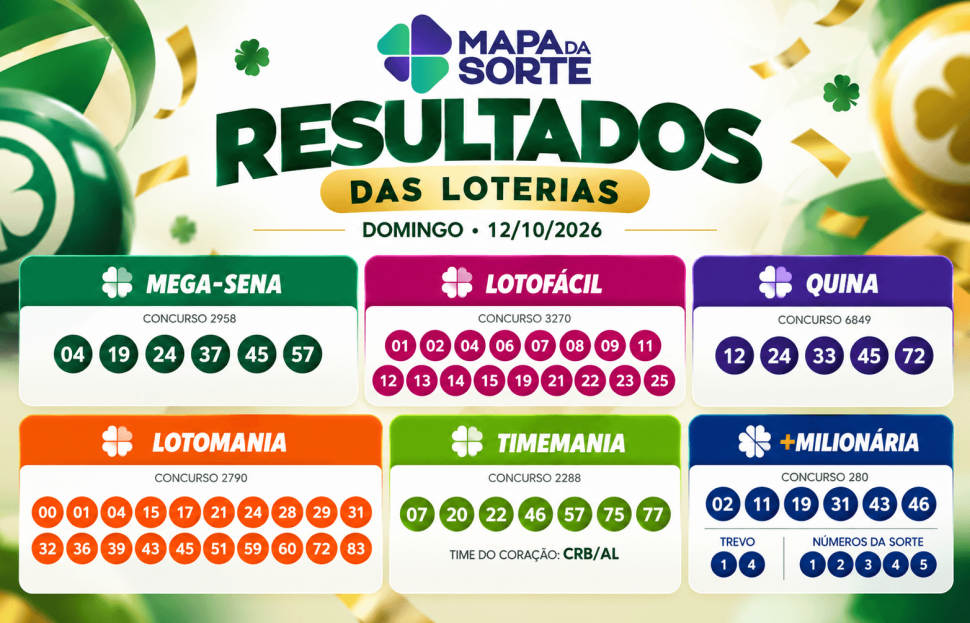 Resultados das loterias de domingo (11/10): confira os números sorteados.