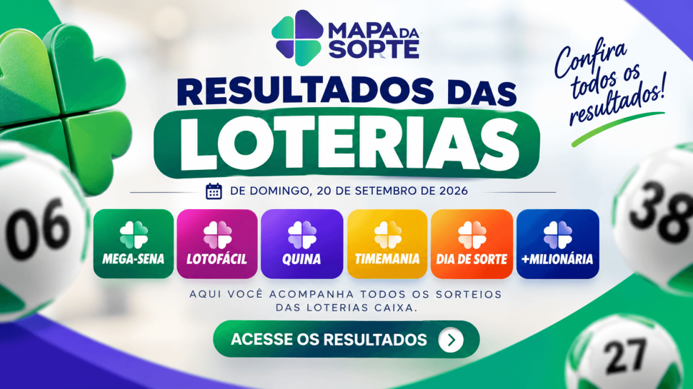 Resultados das Loterias de Domingo, 20 de Setembro de 2026