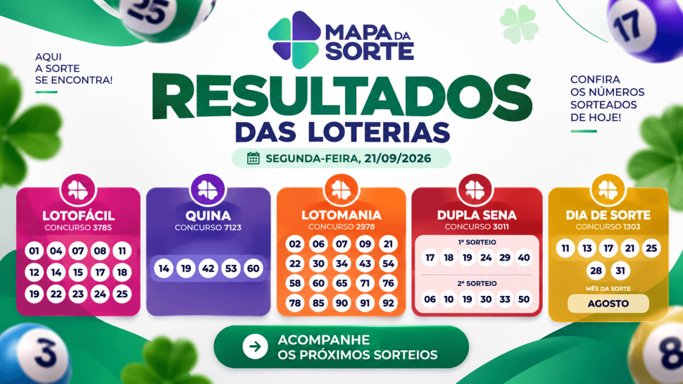 Resultados das loterias de hoje, segunda-feira (21/09): confira os números sorteados