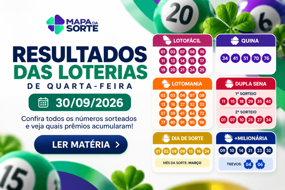 Resultados das loterias de quarta-feira, 30/09/2026: confira os números sorteados.