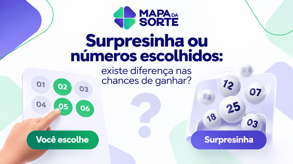 Surpresinha ou números escolhidos: existe diferença nas chances de ganhar?